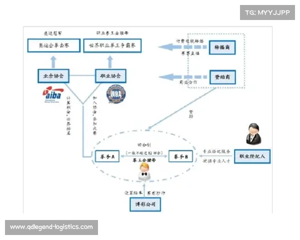 2023年中国男足赛事全景解析及最新赛程安排详解 2023年中国男足赛事全景解析及最新赛程安排详解