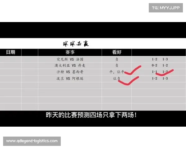 2014年世界杯赛事全记录及比赛比分汇总分析 2014年世界杯赛事全记录及比赛比分汇总分析
